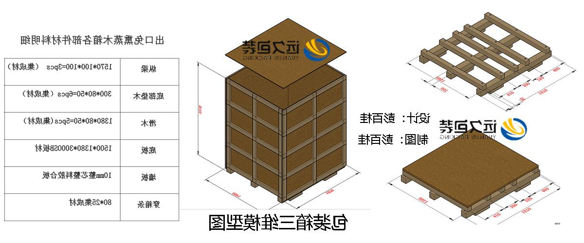 <a href='http://k3n7.ytxdh.com'>买球平台</a>的设计需要考虑流通环境和经济性